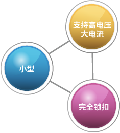 磐互系列线对板/线对线连接器