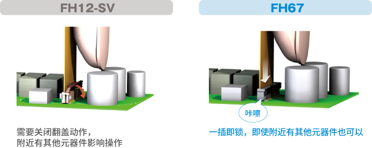 一插即锁,即使附近有其他元器件也可以