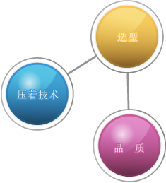 “SignalBee系列板对线/线对线信号用连接器