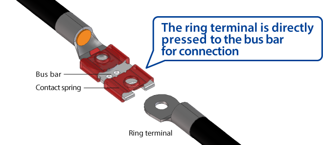 Improvement of contact reliability