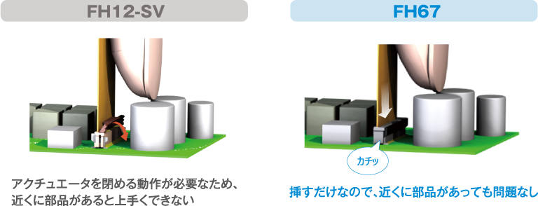 挿すだけなので近くに部品があっても問題なし